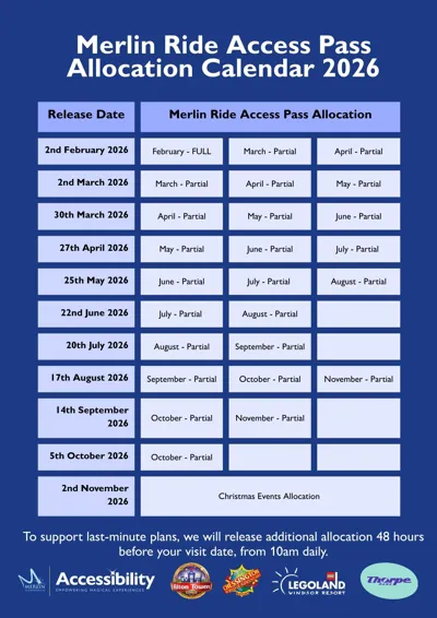merlin-rap-allocation-2026.webp